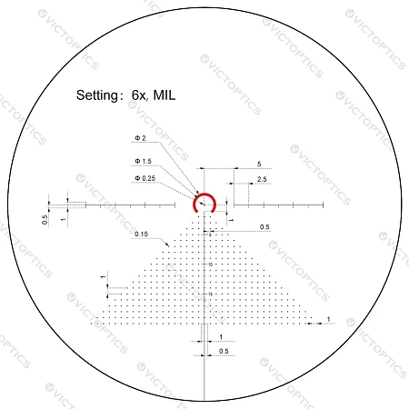 картинка Прицел оптичний Vector Optics S6 1-6X24 SFP OPSL22 (5003278)